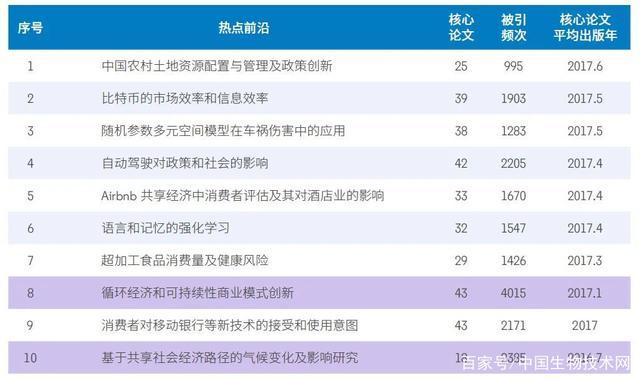 一曦时光 第4页