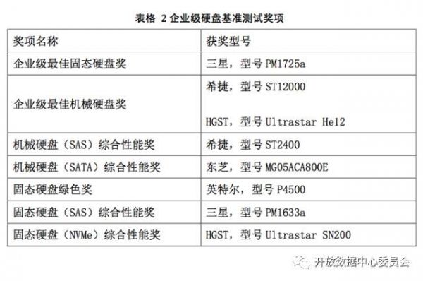 澳门三肖三码精准100%公司认证,实地分析考察数据_精装版99.724