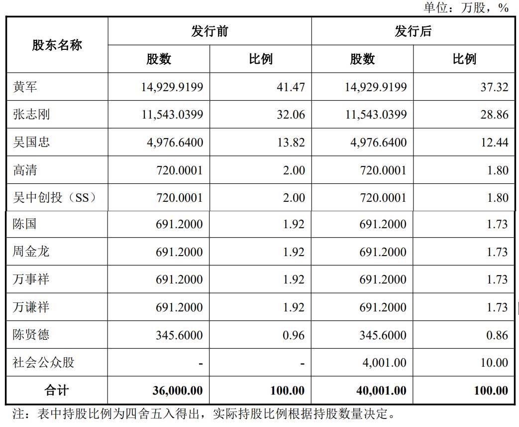 新澳龙门龙门资料大全,专业解析说明_增强版32.96