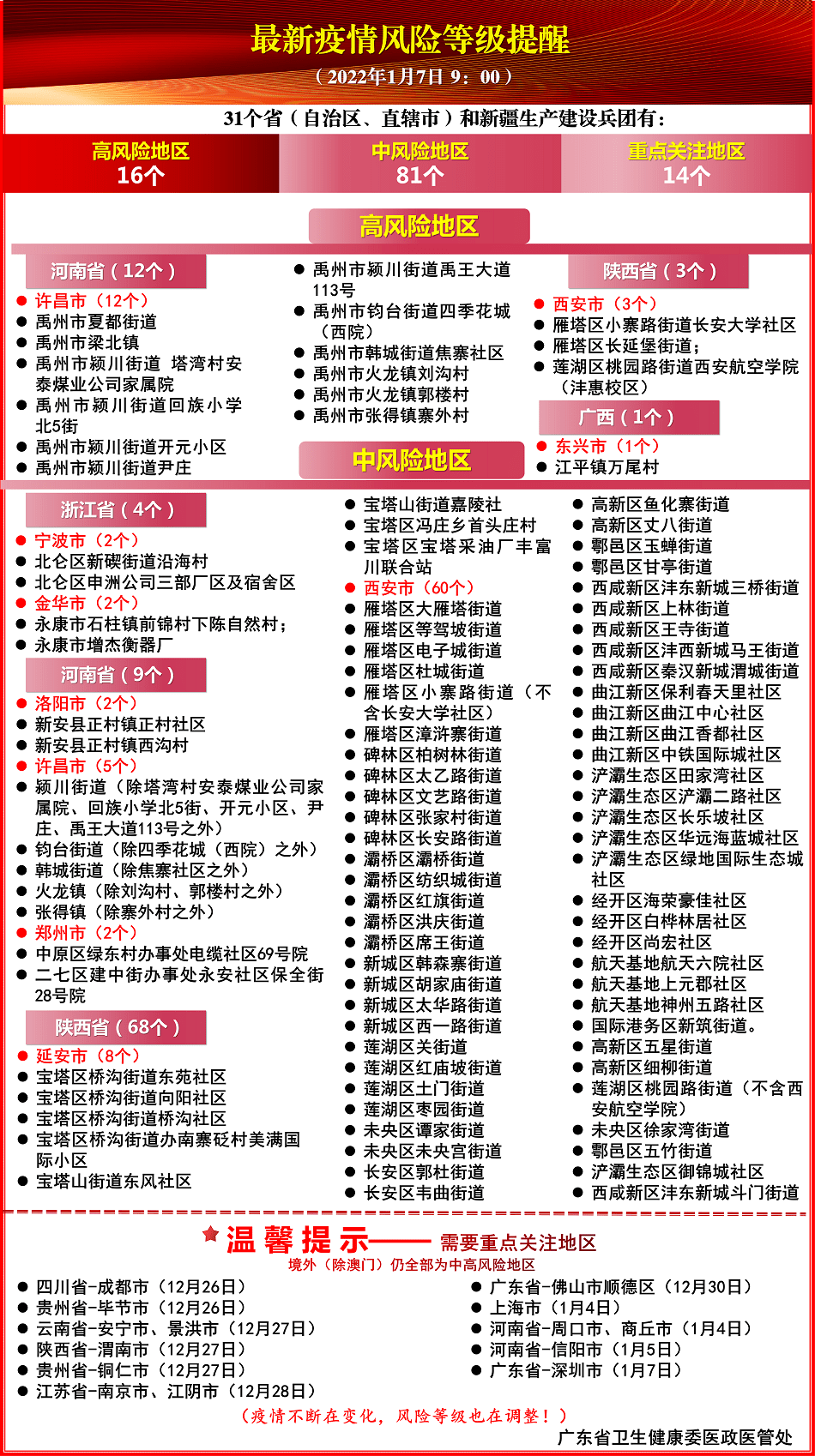 澳门彩三期必内必中一期,可靠解析评估_升级版56.185