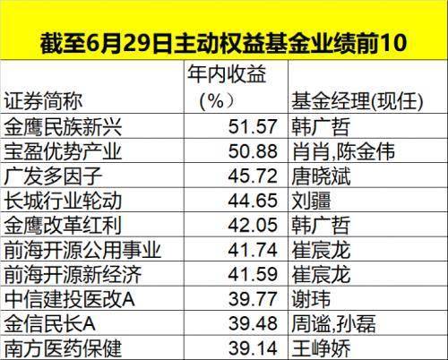 澳门特马今天开奖结果,平衡性策略实施指导_U51.146