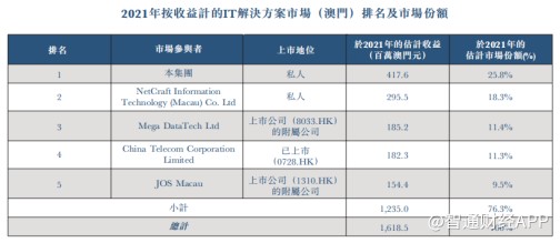 7777788888香港马官网,统计解答解释定义_Kindle87.680