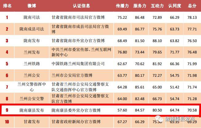 康县最新新闻，城市发展与民生改善迈入新篇章