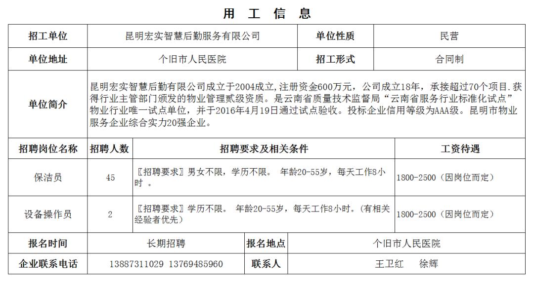 个旧市小学最新招聘启事概览