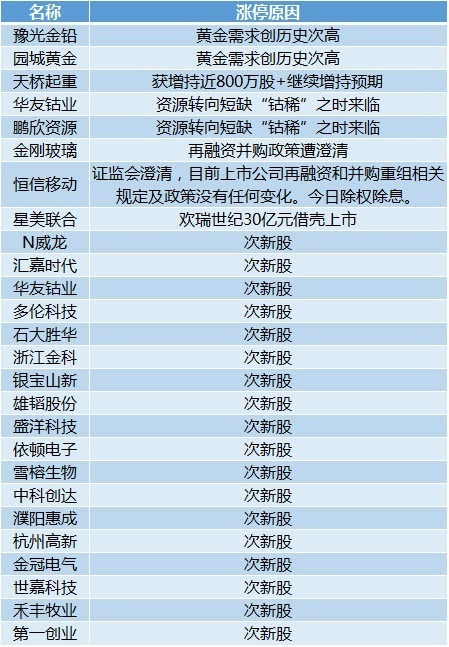 澳门开奖结果+开奖记录表013,理论解答解释定义_MT51.381