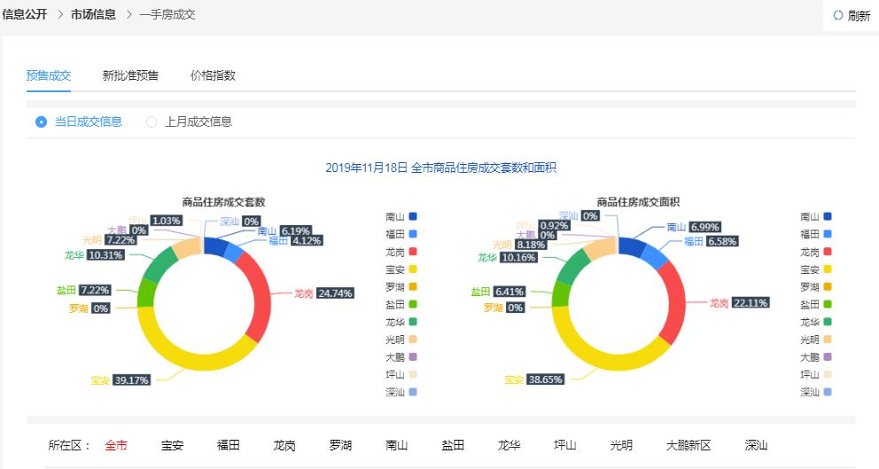 2024年12月8日 第91页