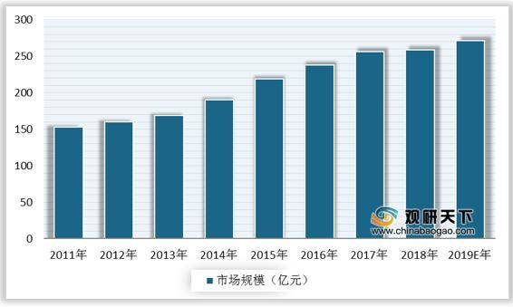 新奥门最准资料免费长期公开,全面数据应用执行_基础版36.633