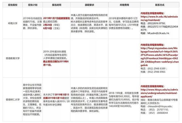 香港一码一肖100准吗,适用计划解析方案_网红版21.214