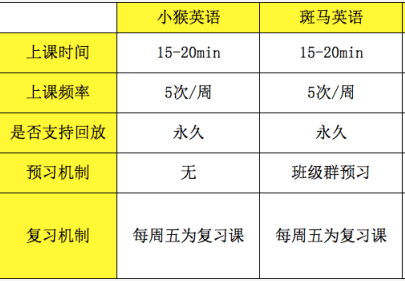 2024年正版资料全年免费,精准分析实施步骤_超值版29.956