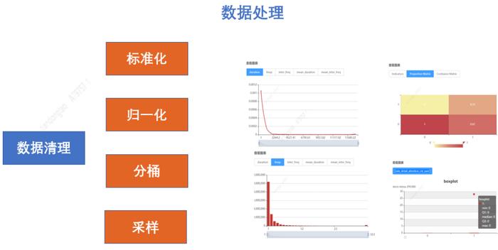 最准一肖一码100%免费,结构化评估推进_RemixOS88.964