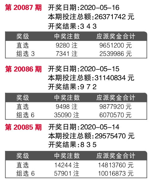 2024年12月8日 第85页