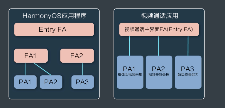 香港三期内必开一期,可靠评估解析_WearOS40.154