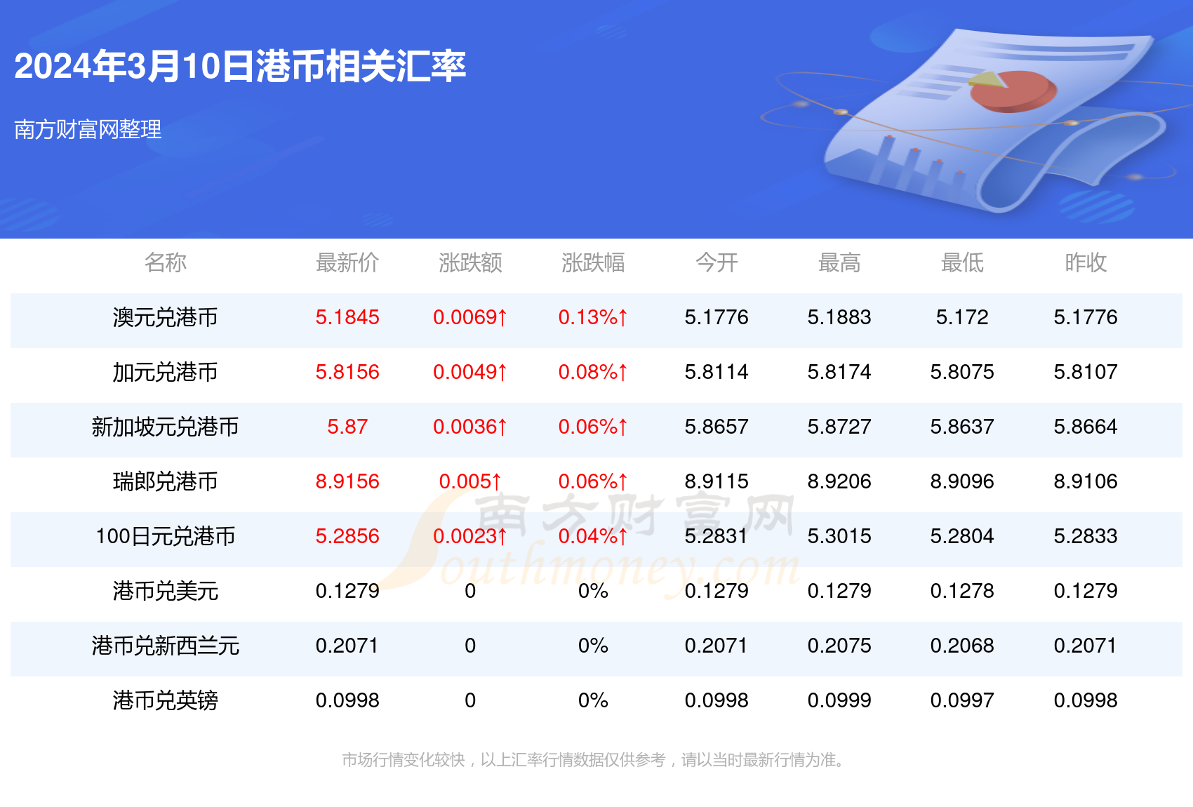 香港开彩开奖+结果记录,权威诠释方法_Advance38.686