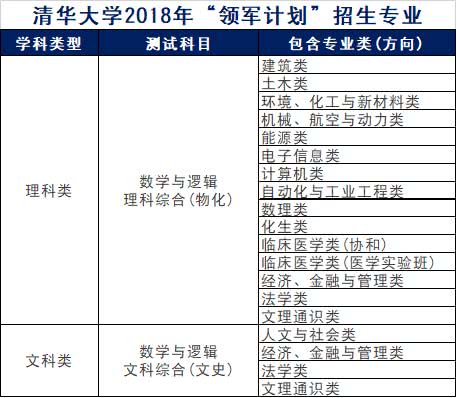 风中雨荷 第3页