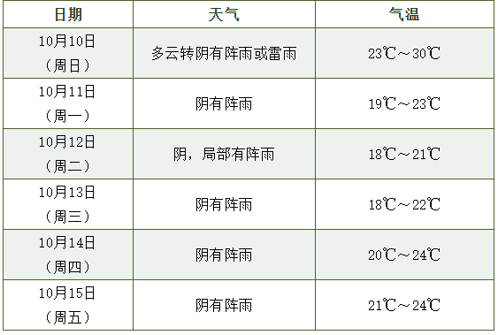 新澳2024今晚开奖结果,高效评估方法_Tablet75.933