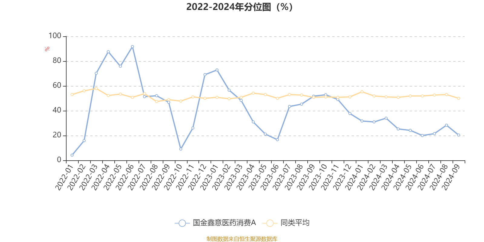 2024年香港开奖结果记录,全面解答解释定义_Essential83.317