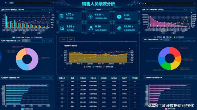 王中王100%免费资料大全,统计分析解释定义_V版43.396