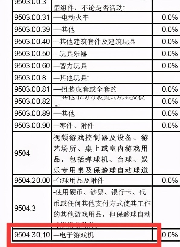 2024香港正版资料免费看,国产化作答解释落实_游戏版256.183