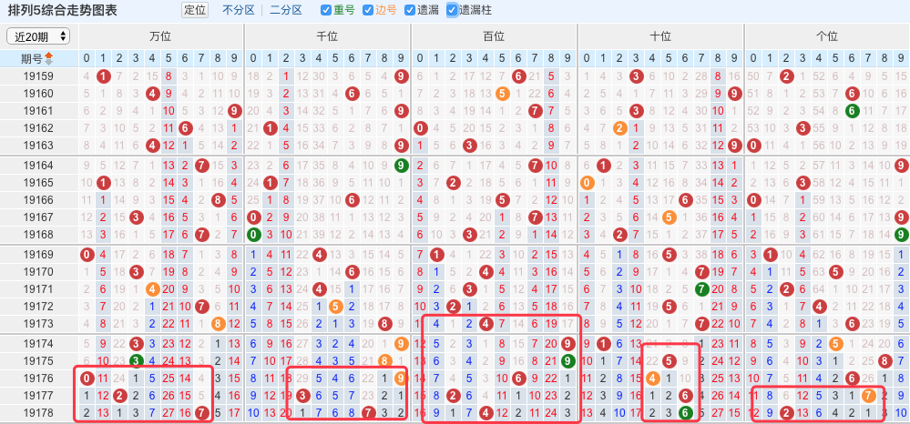 澳门6合开奖结果+开奖记录,经济性执行方案剖析_顶级款28.94