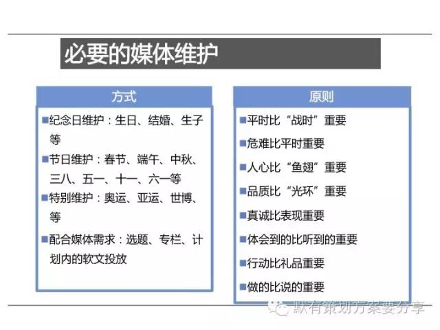 三肖必出三肖一特,精细化方案实施_Advanced96.922