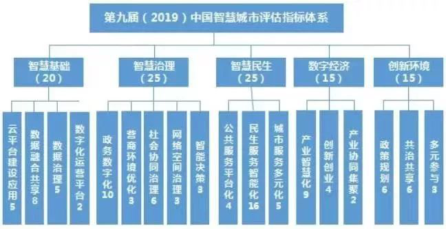 2024新奥正版资料最精准免费大全,实地评估解析数据_4K版85.448