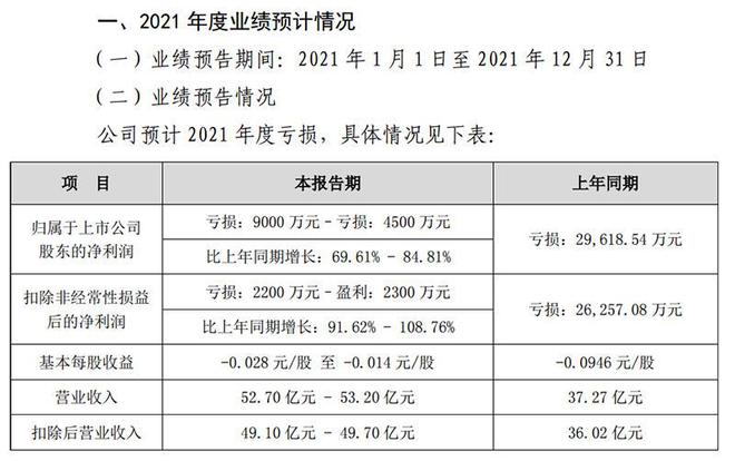 2024年新奥特开奖记录查询表,实地分析数据设计_探索版17.330