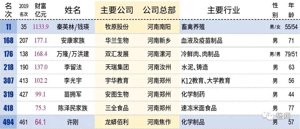 新澳六开奖结果2024开奖记录,科学解析评估_领航款74.859