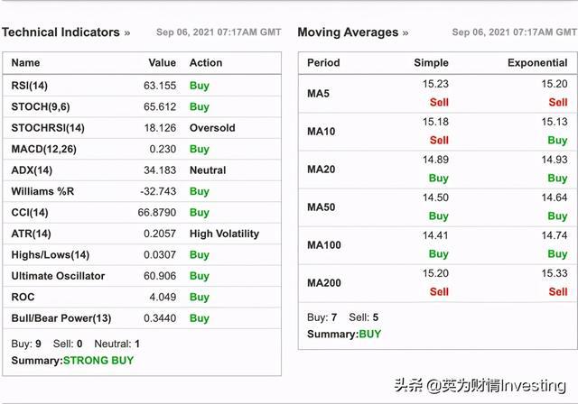 澳门马买马网站com,全面数据解释定义_钱包版73.952