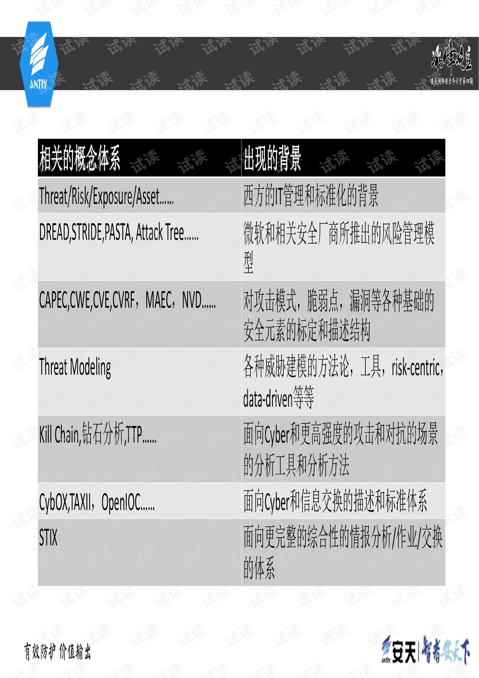 2024新奥正版资料免费,广泛的解释落实方法分析_eShop41.412