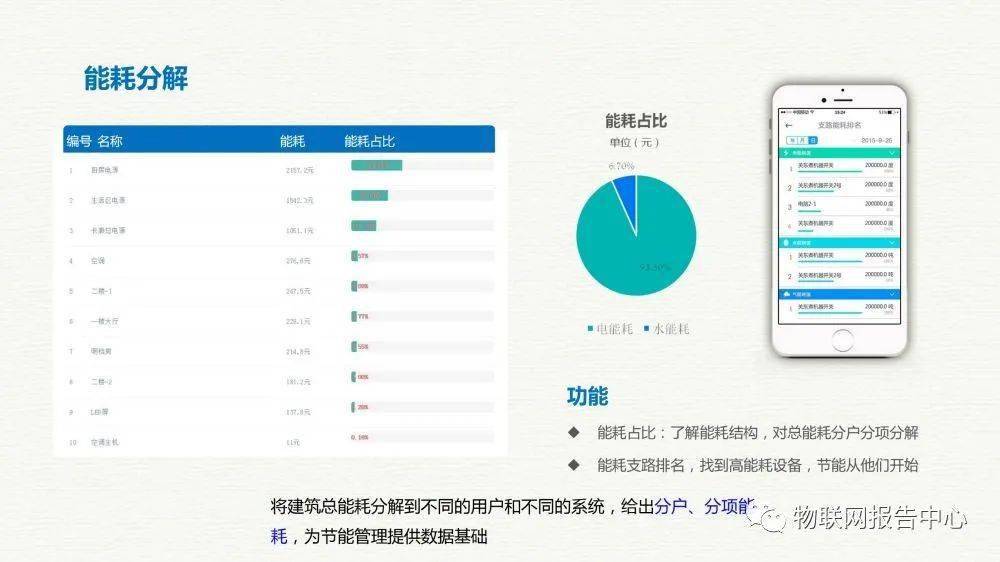 新奥精准资料免费提供,全面应用分析数据_苹果79.676