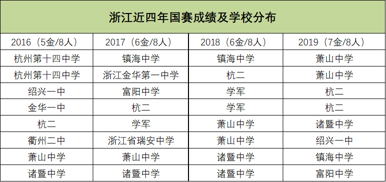 香港二四六开奖结果十开奖记录4,重要性解释落实方法_uShop62.804