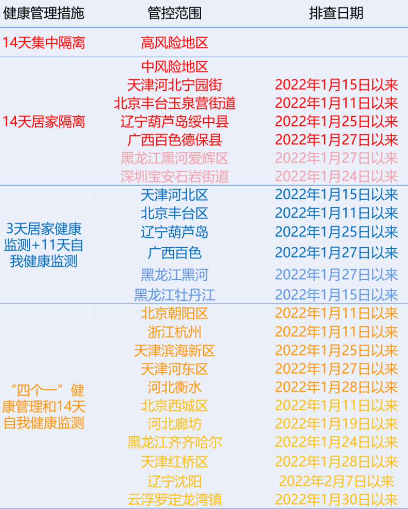 2024新澳门开奖结果开奖号码,可靠性方案设计_微型版48.274