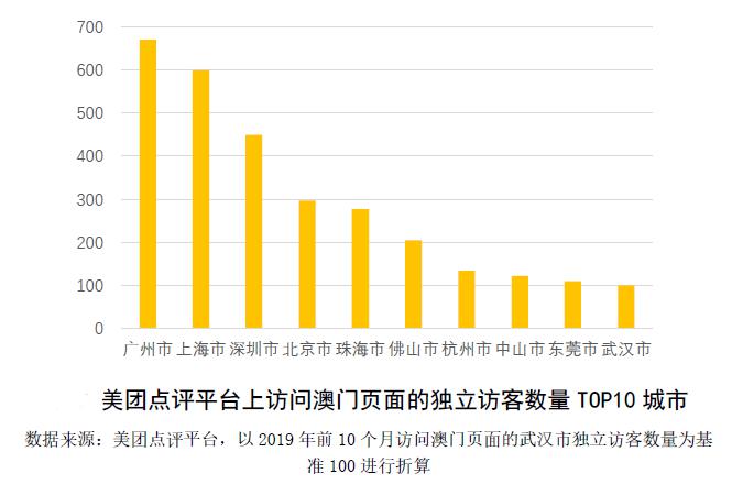 新澳门今晚开特马开奖2024年11月,实效性计划设计_SHD68.144