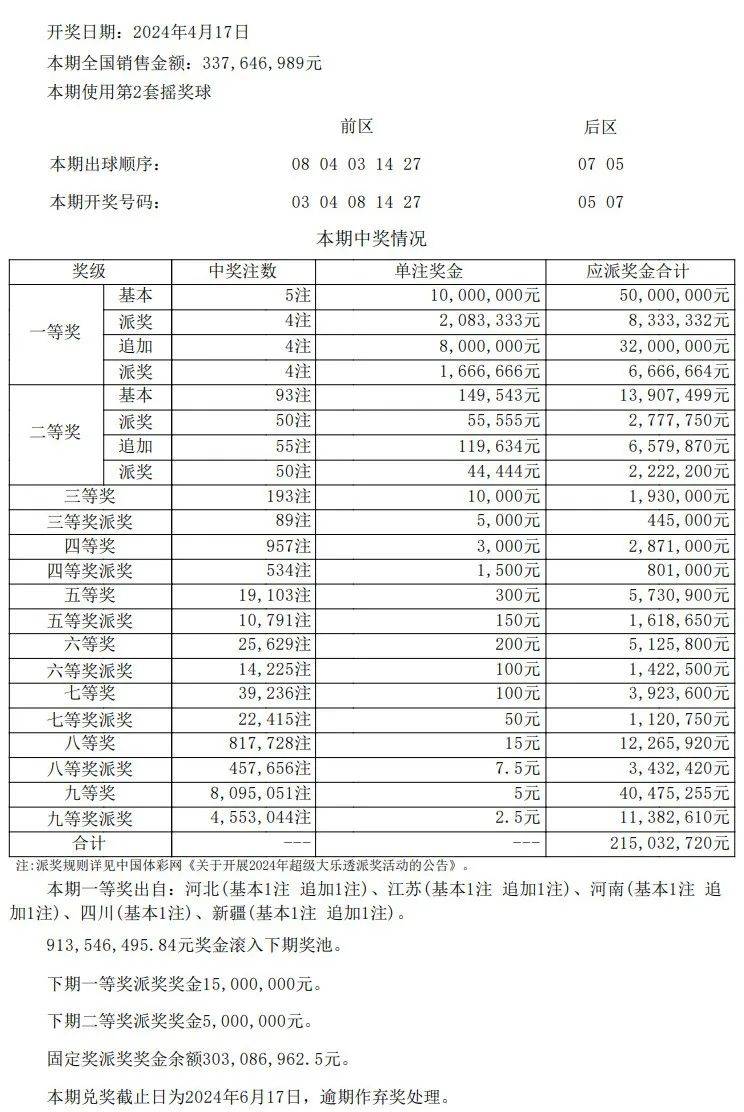 澳门开奖结果+开奖记录表013,社会责任执行_豪华版41.989