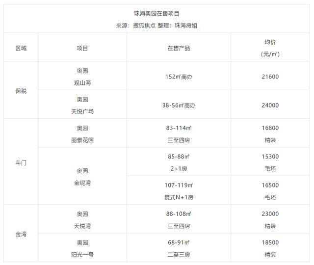 2024年12月8日 第50页