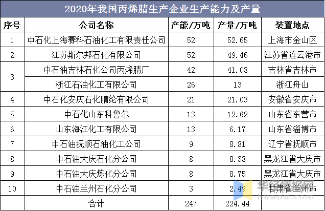 三中三网站有公开的资料,快速解答方案执行_铂金版72.726