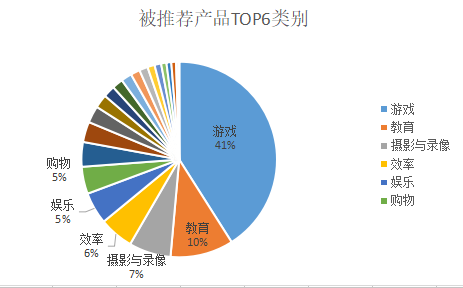 新奥门最新最快资料,实地执行分析数据_ios48.543