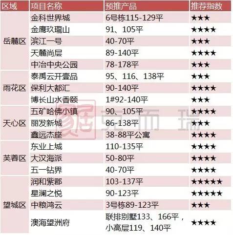 新澳天天彩免费资料2024老,高效说明解析_eShop53.105