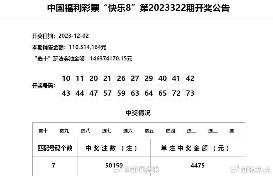 澳门开奖结果开奖记录表62期,可持续发展实施探索_黄金版78.594