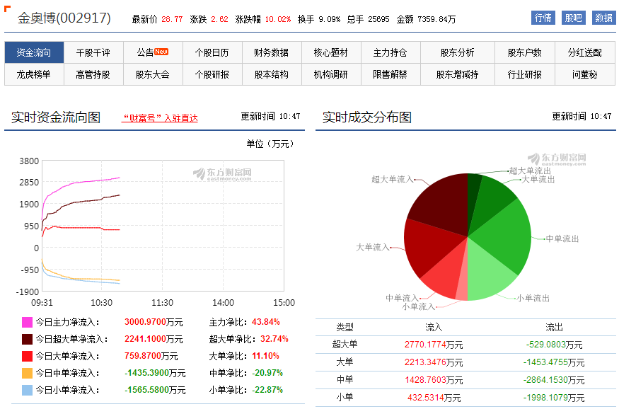 新奥门开奖记录,深度策略数据应用_创新版68.560