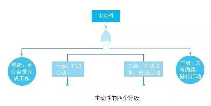 香港三期内必开一期,结构化计划评估_SE版23.777