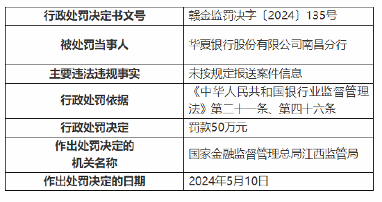 梦幻旅途 第3页