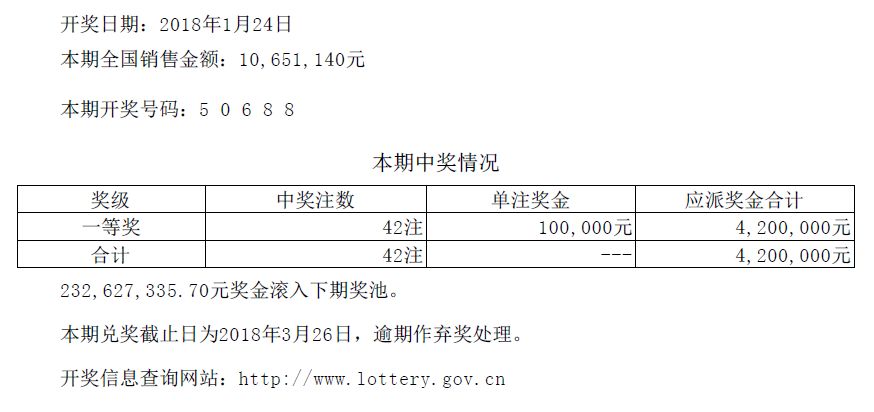 新奥门开奖记录,实践评估说明_标配版33.842