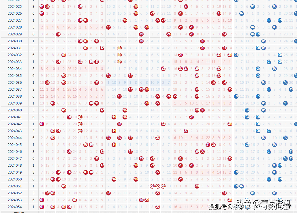 澳门六开彩开奖结果开奖记录2024年,经典解释落实_标准版90.65.32