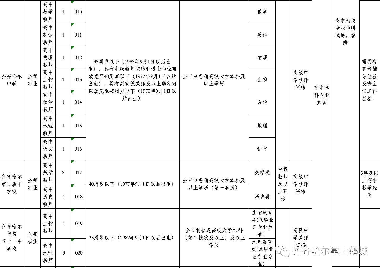 华蓥市级托养福利事业单位新项目，托起民生福祉，展现社会责任之心