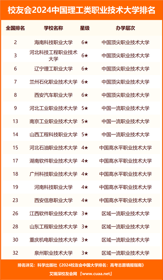 2024澳门六今晚开奖结果出来新,涵盖了广泛的解释落实方法_Essential19.128