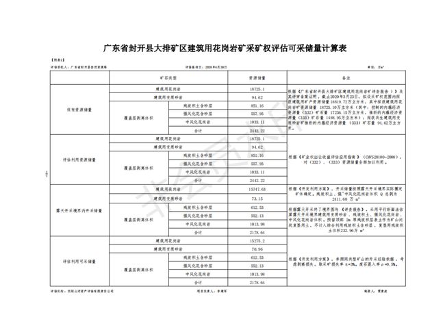 新澳天天开奖资料,稳定评估计划方案_Console38.537