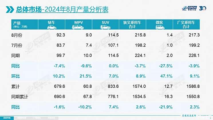 2024年香港今期开奖结果查询,现状分析解释定义_专家版81.823