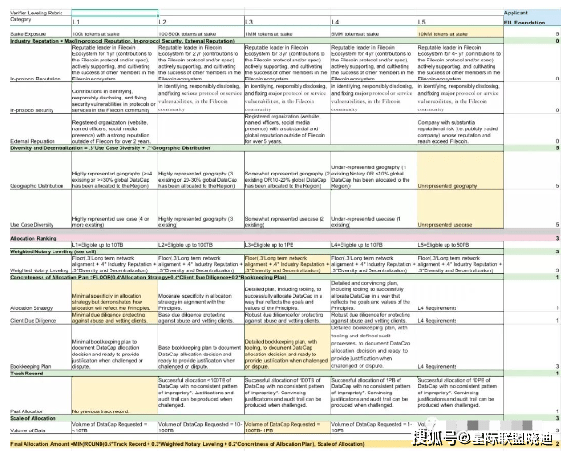 2024新澳门6合彩官方网,广泛的解释落实支持计划_轻量版2.282