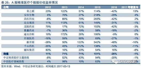 澳门精准一笑一码100%,经济性方案解析_XT68.318